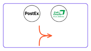 PostEx acquires Call Courier for an undisclosed amount